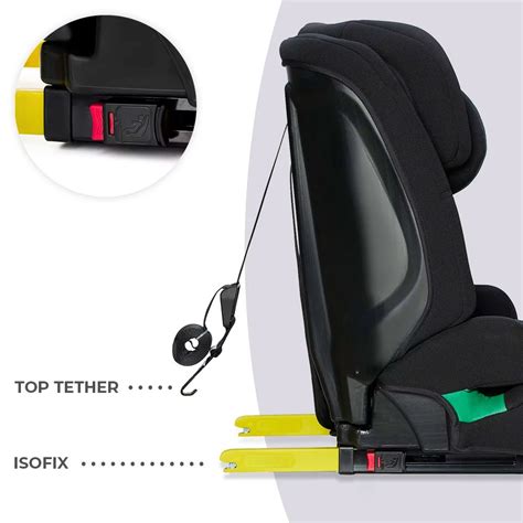 Detailné zobrazenie Isofix úchytov a Top Tether bodu