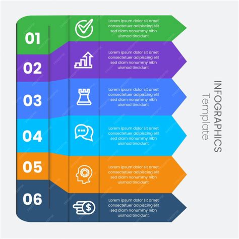 Infografika popisujúca proces IUI