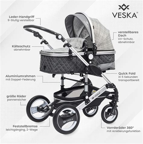 Ilustračná schéma detského kočíka trojkombinácie