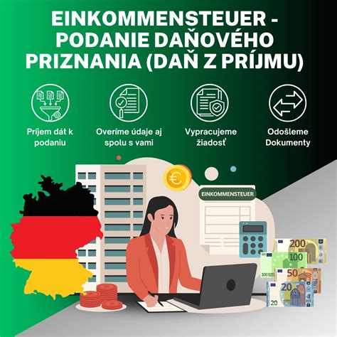 Grafika znázorňujúca nezdaniteľnú časť základu dane a limit pre podanie daňového priznania