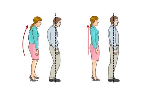 Infografika znázorňujúca zmeny tela ženy počas tehotenstva a vplyv na držanie tela