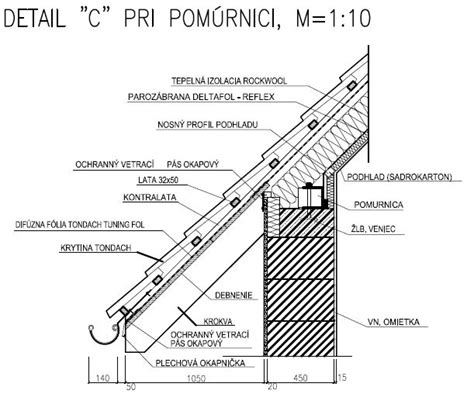 Detaily konštrukcie kočíka