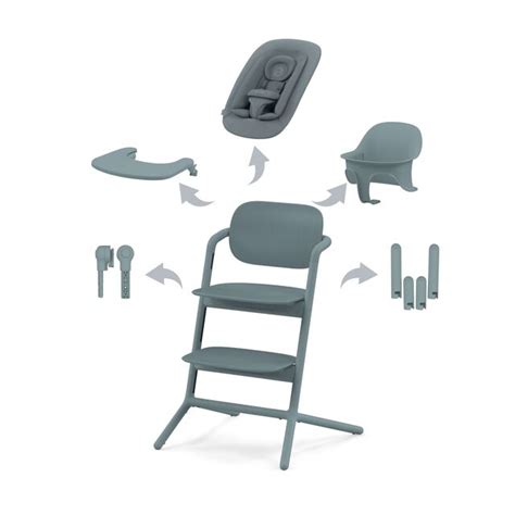 Detailný pohľad na materiály a polstrovanie Cybex Lemo komfortnej vložky