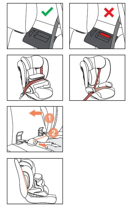 Schéma montáže autosedačky Cybex Pallas Fix pomocou ISOFIXu