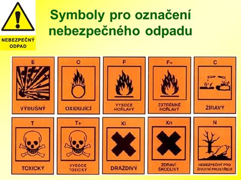 Symboly starostlivosti o fusak