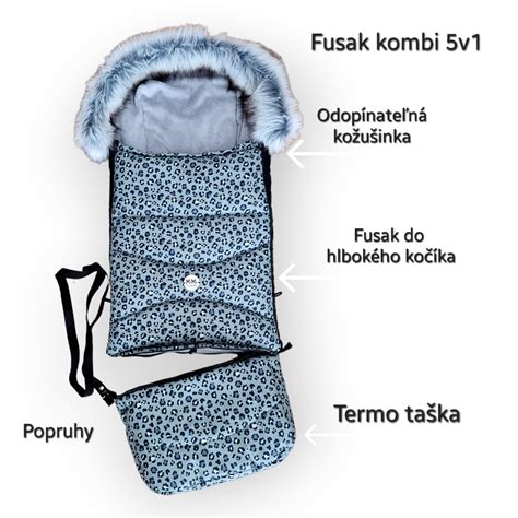 Diagram znázorňujúci rastúci fusak v dvoch veľkostných konfiguráciách