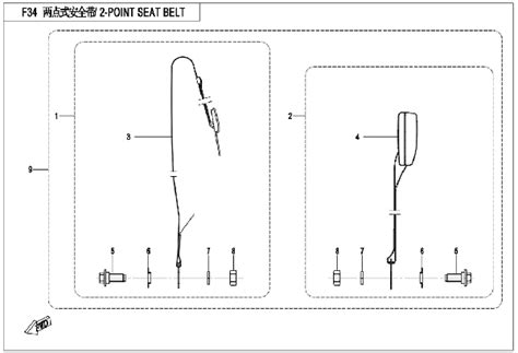 Schematické znázornenie otvorov na bezpečnostné pásy na fusaku