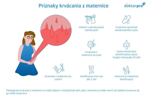 Infografika: Najčastejšie ochorenia maternice a ich príznaky
