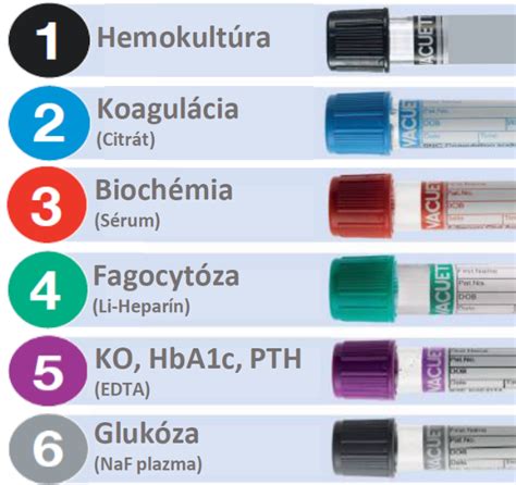 laboratórny technik odoberá vzorku krvi