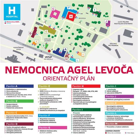 Schematické znázornenie možných podzemných prepojení v areáli nemocnice