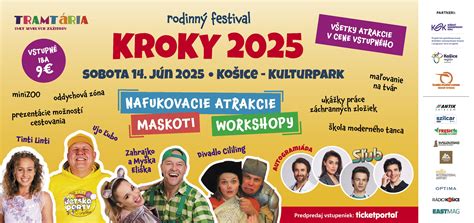 Infografika o výhodách cestovania pre rodiny