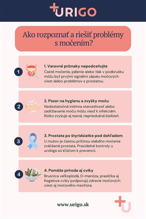 Infografika zobrazujúca príznaky bruxizmu
