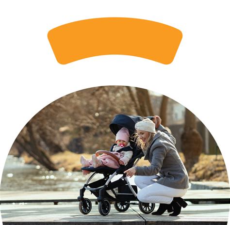 Diagram znázorňujúci polohovanie športového kočíka a funkcie striešky