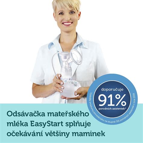 Infografika o produkcii materského mlieka