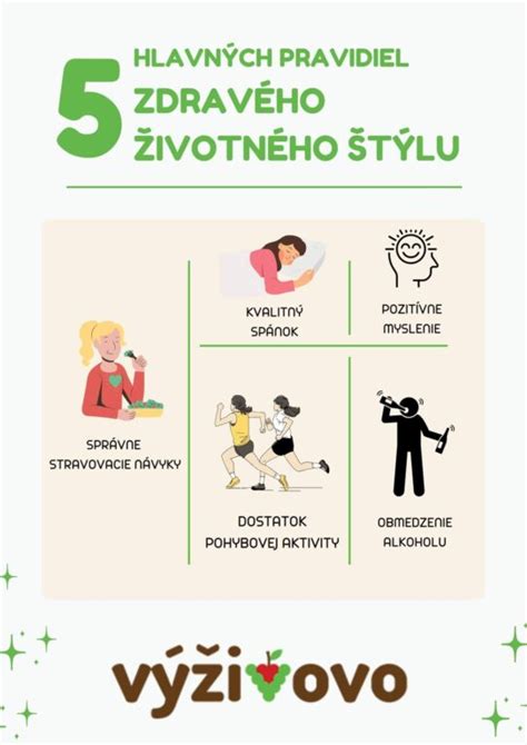 infografika znázorňujúca vplyv životného štýlu na plodnosť muža a ženy