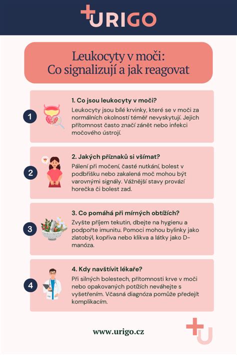 Infografika porovnávajúca citlivosť diagnostických prúžkov a laboratórnych metód pri detekcii bielkovín v moči.