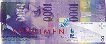 Švajčiarska mena CHF