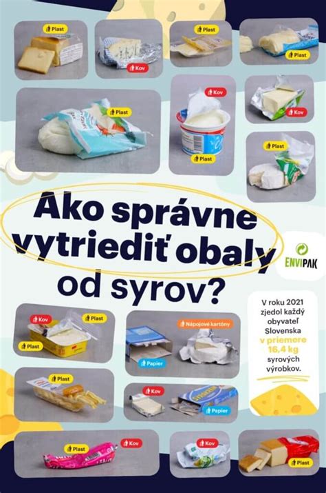 Ilustrácia rôznych drog a ich obalov