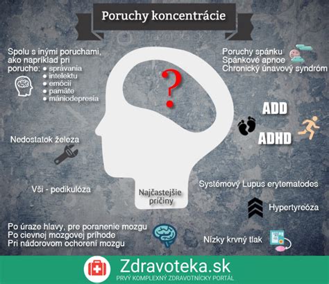 Infografika zobrazujúca najčastejšie príčiny spontánnych potratov