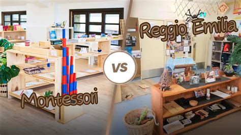 Ilustrácia s rôznymi vzdelávacími metódami (Montessori, Reggio Emilia)