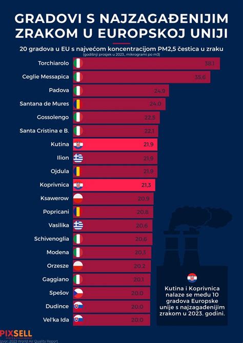 Infografika znázorňujúca dva režimy ospravedlňovania