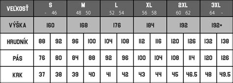 tabuľka veľkostí oblečenia