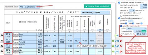 Ilustrácia pracovnej cesty a cestovných náhrad