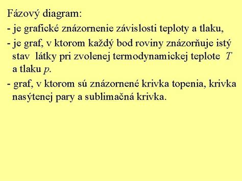 Grafické znázornenie fáz separačnej úzkosti