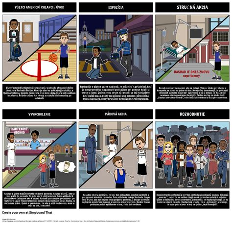 Príklad rastového grafu pre dievčatko