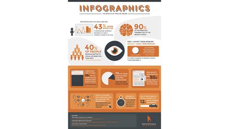 Infografika porovnávajúca vlastnosti manuálnych a elektrických odsávačiek
