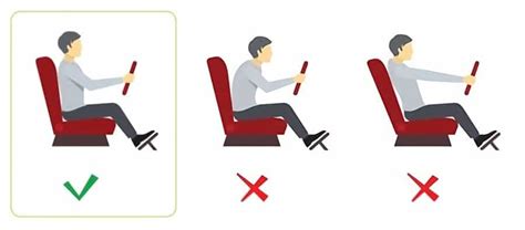 Ilustrácia správneho a nesprávneho upevnenia autosedačky