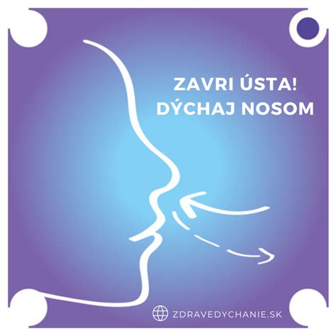 Infografika o dýchaní nosom a ústami