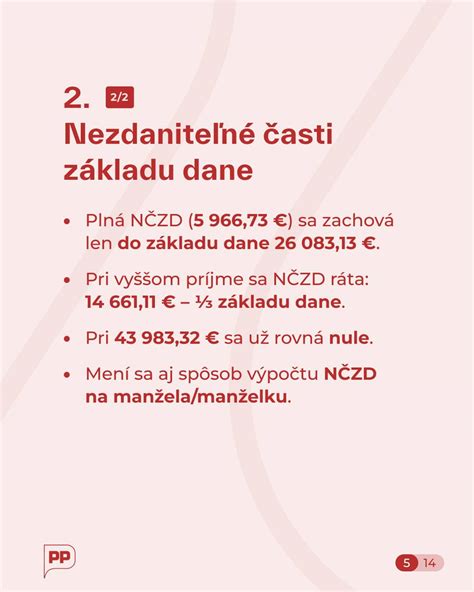 Grafické znázornenie výpočtu NČZD na manželku v závislosti od príjmu