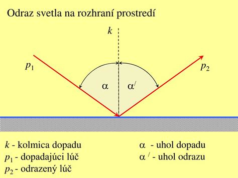 Laserový lúč dopadajúci na materiál a vytvárajúci zvarovú vaňu