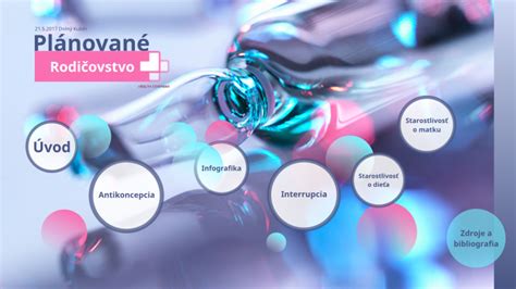 Infografika znázorňujúca globálnu sieť organizácií pre plánované rodičovstvo