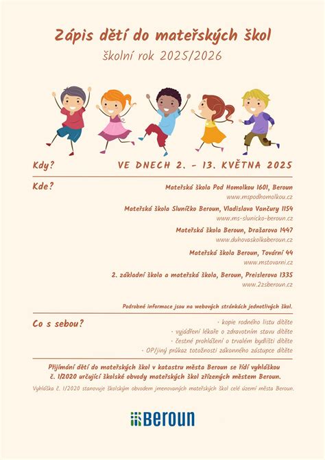 Infografika s vekovými skupinami pre zápis do MŠ