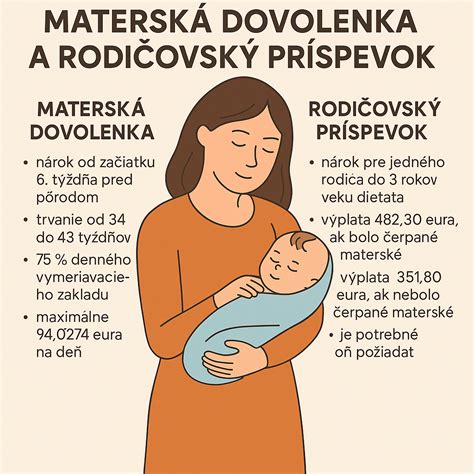 Porovnávacia tabuľka: Rodičovská dovolenka vs. Rodičovský príspevok