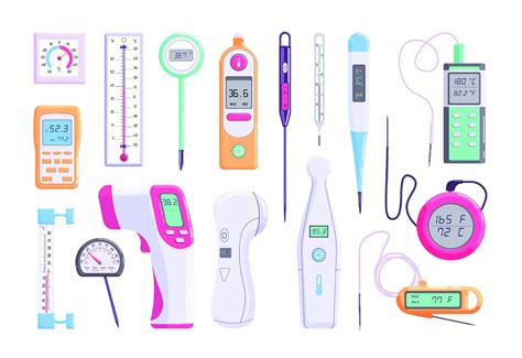 Infografika zobrazujúca rôzne typy teplomerov a ich správne použitie