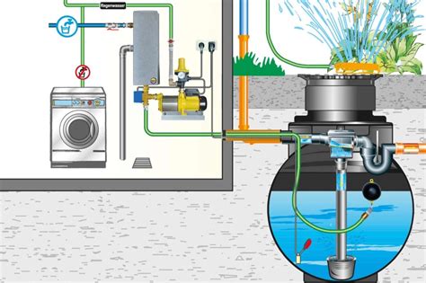 Ilustrácia systému Ganciomatic