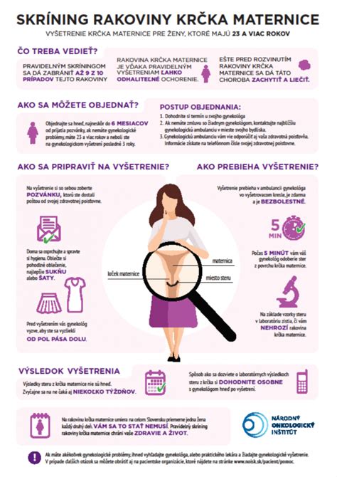 Ilustrácia ženy podstupujúcej preventívnu gynekologickú prehliadku