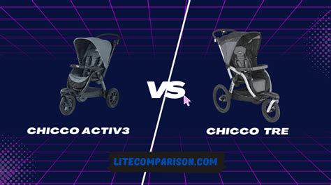 Porovnanie dizajnu podvozkov Chicco Activ3 a Chicco I-Move Top