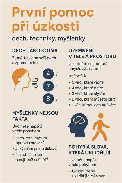 infografika ukazujúca techniky masáže bruška pri kolike