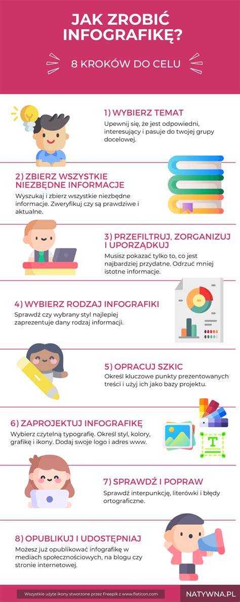 infografika o tráviacom systéme novorodenca