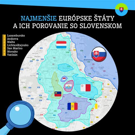 Porovnanie veľkosti koliesok kočíkov