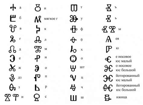 Hlaholika - prvé slovanské písmo