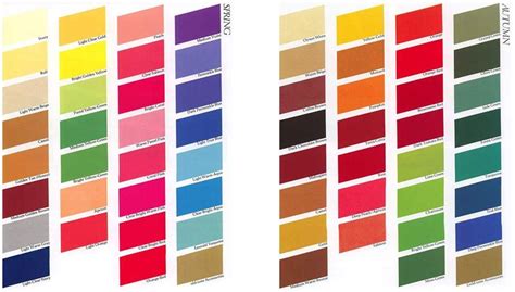 Paleta farieb detských dek