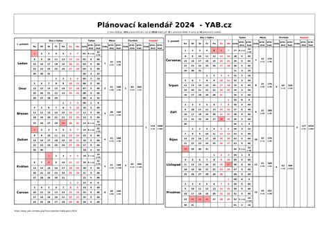 Ilustrácia kalendárnych mesiacov