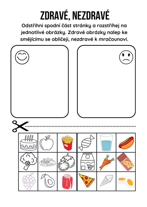 Ilustrácia porovnávajúca zdravé a nezdravé zložky burgeru