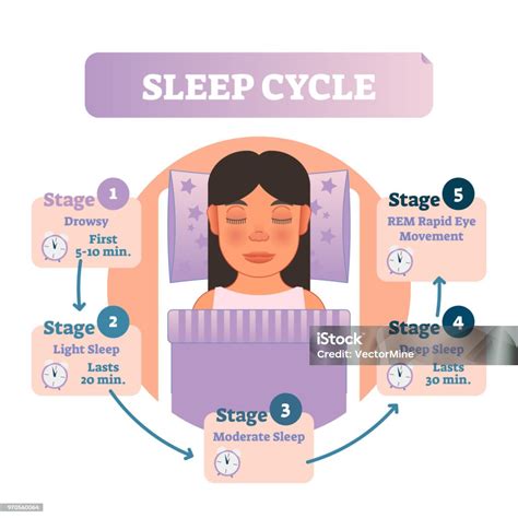 Infografika znázorňujúca cyklus naučenej bezmocnosti a jej prevenciu