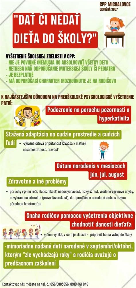 Infografika znázorňujúca kritériá školskej zrelosti (rozumová, sociálna, emocionálna, fyzická)